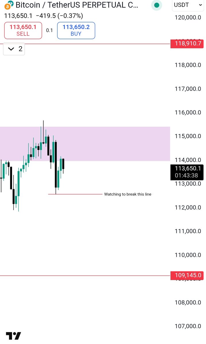 Analyst4261 ⛏️ tweet media