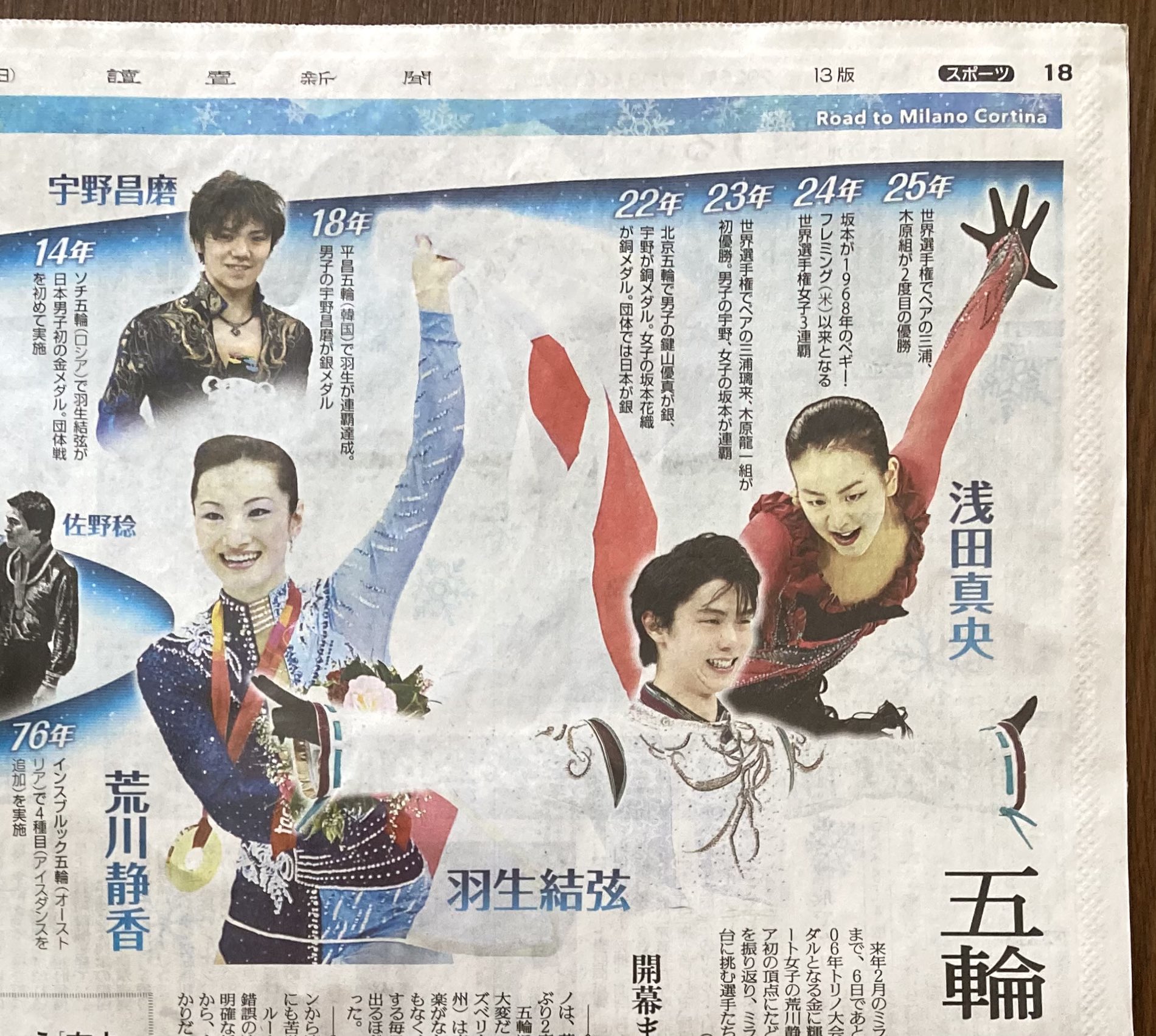 羽生結弦 平昌オリンピック 記事　読売新聞2018 2 18 羽生結弦 2018年2/18㈰ 読売新聞 平昌オリンピック見開き一枚
