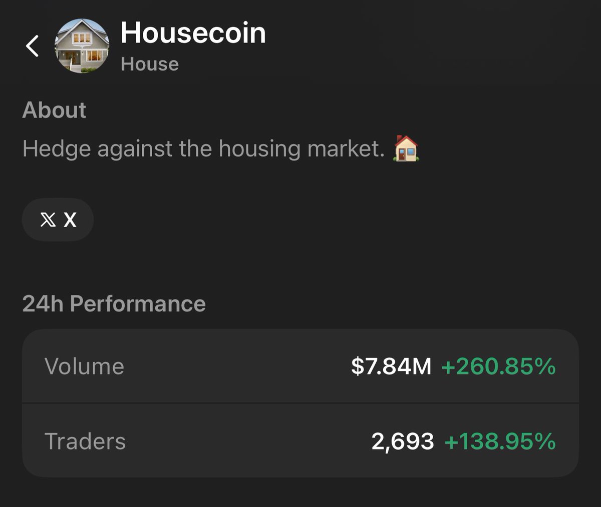 OnChainToshi's tweet photo. $HOUSE is the real estate play of $WLFI.
And in any nation, real or digital, those who own the land run the game. 🧠⚡️
#HOUSEcoin #WLFI #PSYOP #DEGE #PEGE #SUI #LINK #CryptoRealEstate #CryptoGameChanger #PsyopEcosystem
#DeFiNation #WLFIwave #DigitalLandGrab #CryptoBullRun #WLFIecosystem
#TokenOfThePeople #Web3Takeover #CryptoRevolution 🇺🇸🦅