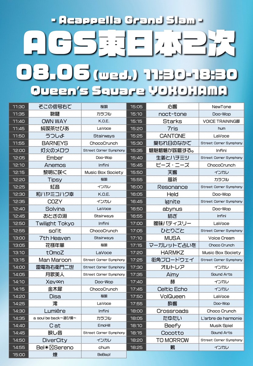 Acappella Grand Slam (@acappellags) on Twitter photo 🏆AGS #アカペラグランドスラム🏆
本日2日目も生配信!!
『ジャパンリーグ東日本2次予選(関東)』
📺現地観覧無料 & AGS YouTubeにて生配信📺
配信リンク👉youtube.com/live/xcaPJk3AE…
▼東日本2次(関東)審査員
<a href="/ryontaEx/">りょーた|PLUS Unison.</a>
<a href="/wa_0u07/">和佳奈 / WAKANA</a>
<a href="/jinsei1030/">近藤臣成</a>
<a href="/Bayashi_bbx/">Bayashi / ばやし</a>
<a href="/yuki_344_/">三好裕貴/ラマヌジャン/8Law</a>
#AGS2025 🏆AGS #アカペラグランドスラム🏆
本日2日目も生配信!!
『ジャパンリーグ東日本2次予選(関東)』
📺現地観覧無料 & AGS YouTubeにて生配信📺
配信リンク👉youtube.com/live/xcaPJk3AE…
▼東日本2次(関東)審査員
<a href="/ryontaEx/">りょーた|PLUS Unison.</a>
<a href="/wa_0u07/">和佳奈 / WAKANA</a>
<a href="/jinsei1030/">近藤臣成</a>
<a href="/Bayashi_bbx/">Bayashi / ばやし</a>
<a href="/yuki_344_/">三好裕貴/ラマヌジャン/8Law</a>
#AGS2025
