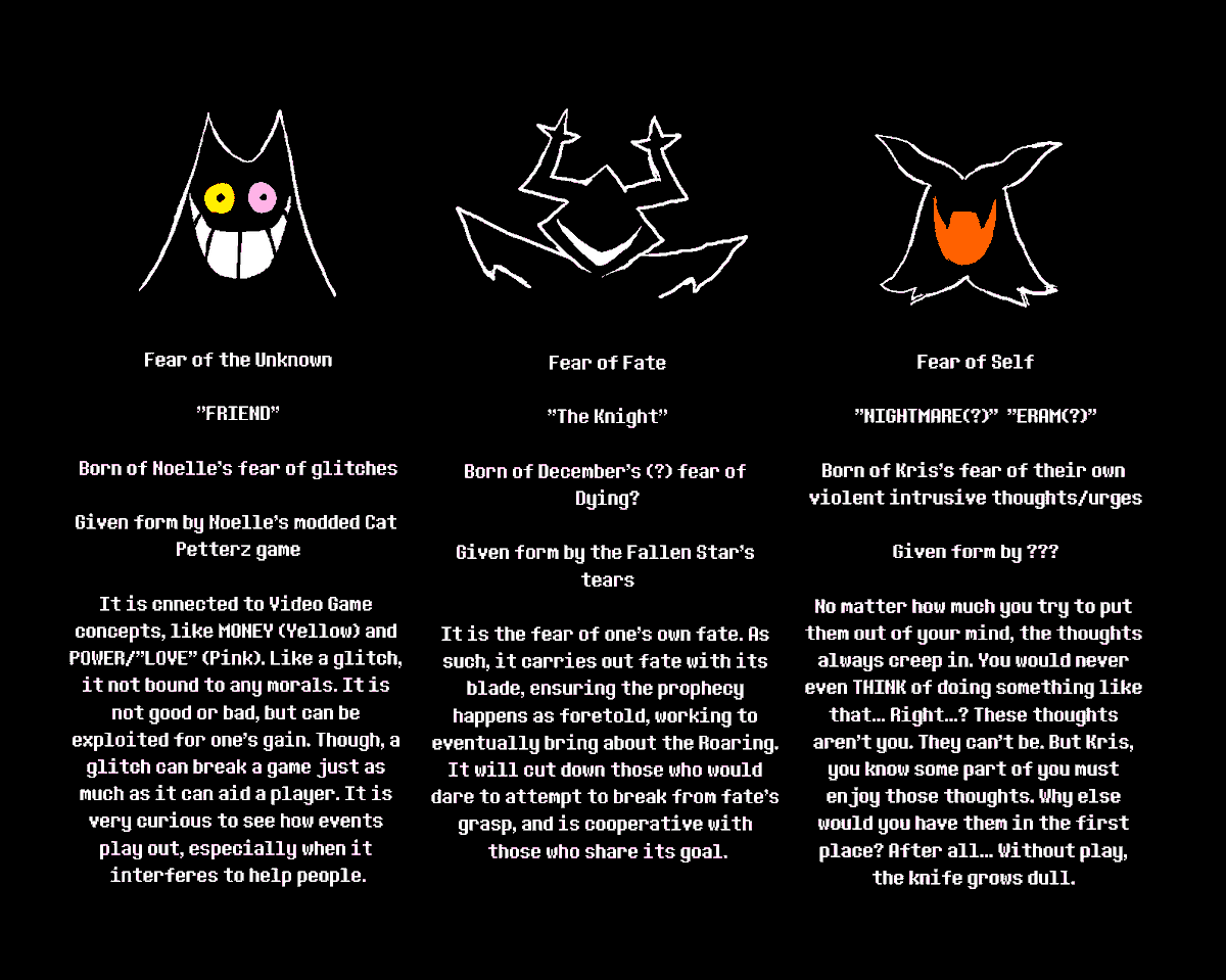 My interpretation of the idea that the beings made of darkness are formed from specific lightners' fears.