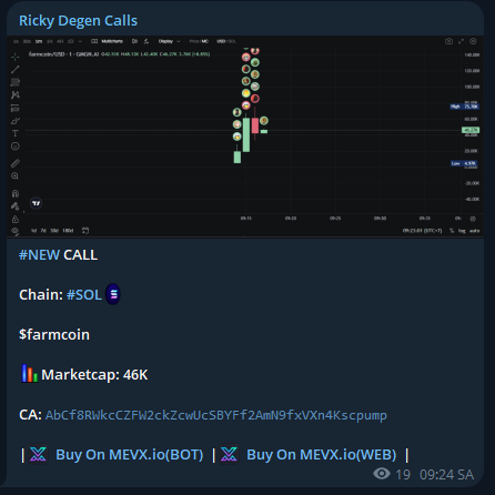 RickyDegen's tweet photo. I called $farmcoin at a 46K market cap. Its current ATH is 171K
FREE Call TELEGRAM - 3.7X
$farmcoin
AbCf8RWkcCZFW2ckZcwUcSBYFf2AmN9fxVXn4Kscpump
Call From: https://t.co/6sQM61OuAA
#SOL #MemeSol #Solana #Crypto #MemeCoin #MemeCoins #farmcoin https://t.co/DUUg0NoFO9
