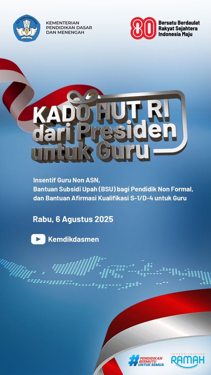 BBPMP_Jabar's tweet photo. Kado HUT RI dari Presiden untuk Guru

#hutri80 https://t.co/yDdYECD46a