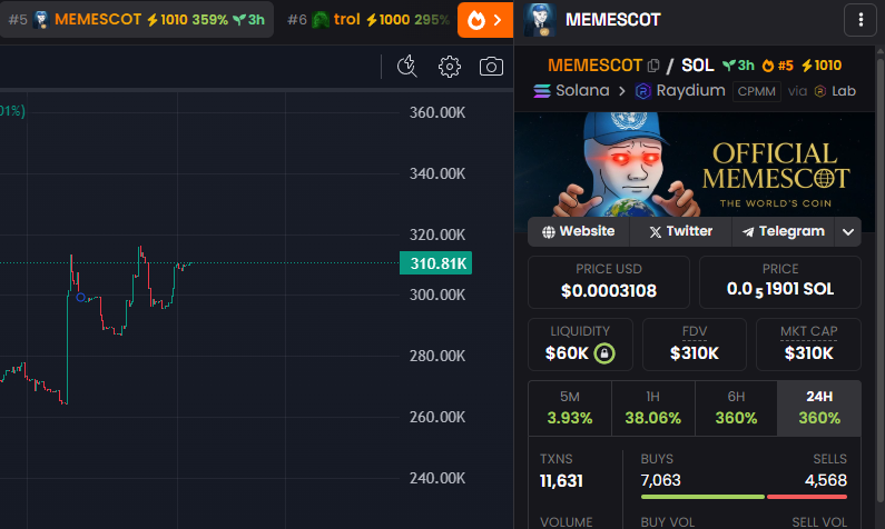 Memescot tweet media