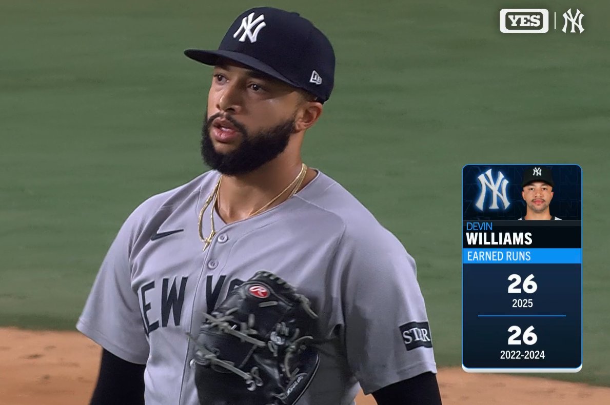 Devin Williams has given up more earned runs this year than the last 3 seasons combined.

He has a 5.44 ERA this season.