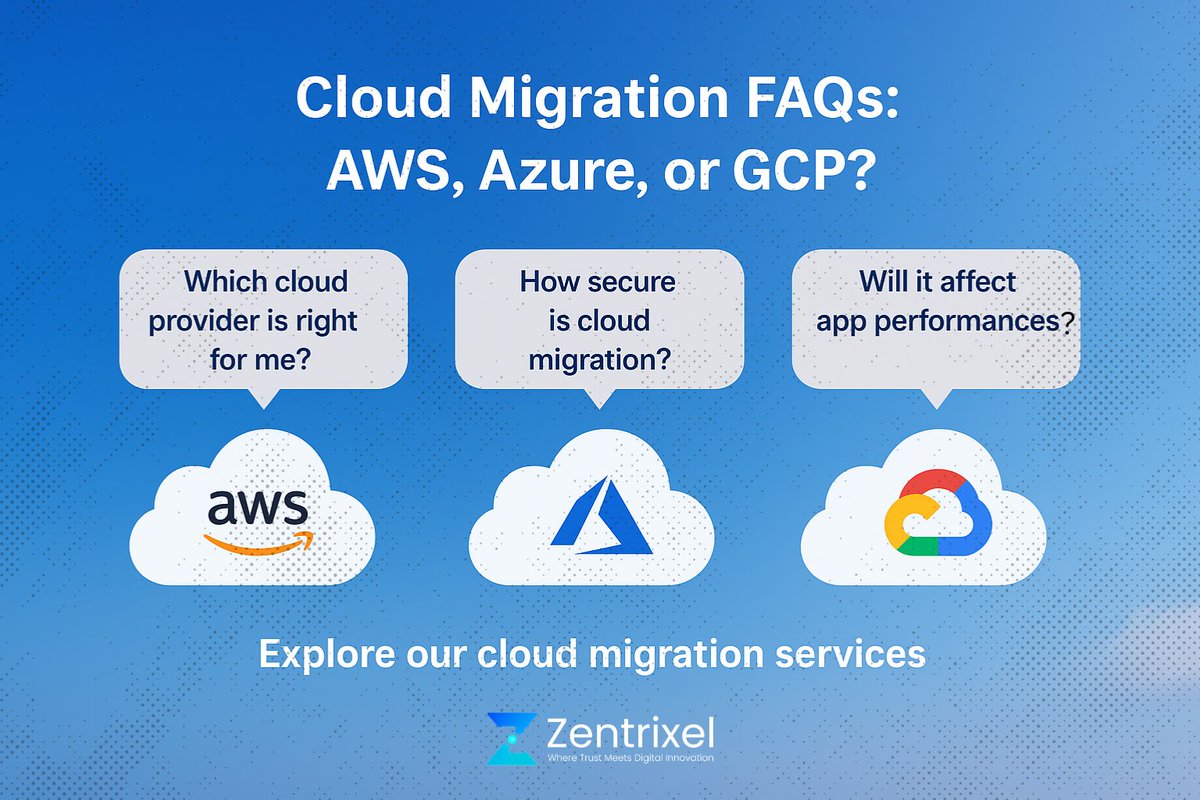 zentrixel's tweet image. Thinking about cloud migration?
Here are the top 3 questions we get on choosing between AWS, Azure & Google Cloud and how it impacts your data, cost & scale.
Got questions? Drop them below! 👇
Explore more: zentrixel.com/cloud-computin…
#CloudMigration #AWSvsAzurevsGCP #Zentrixel