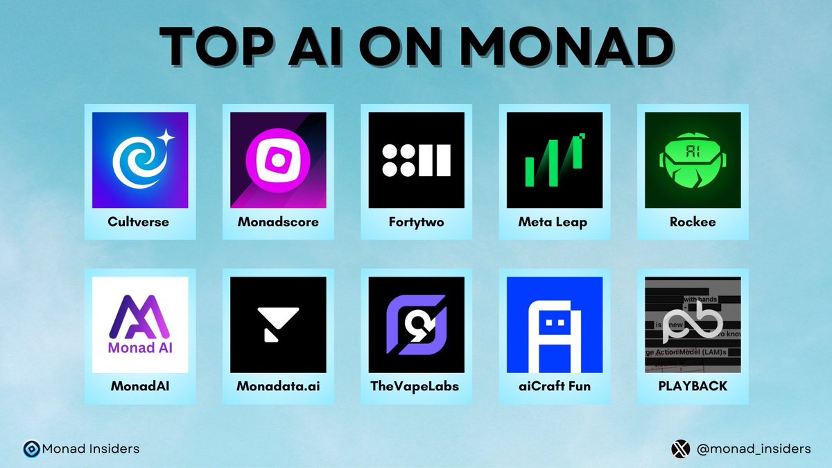 monad_insiders's tweet image. 🧠 Top AI-Powered Projects on Monad 🟪

Drop your Monad wallet address and Like, RT 👇

Blending blockchain with cutting-edge AI — these are the teams reshaping the future on-chain:

@cultverse_ai
@monadscores_xyz
@fortytwonetwork
@MetaLeap_io
@RockeeAI
@MonadAI_xyz
@monadata_ai…