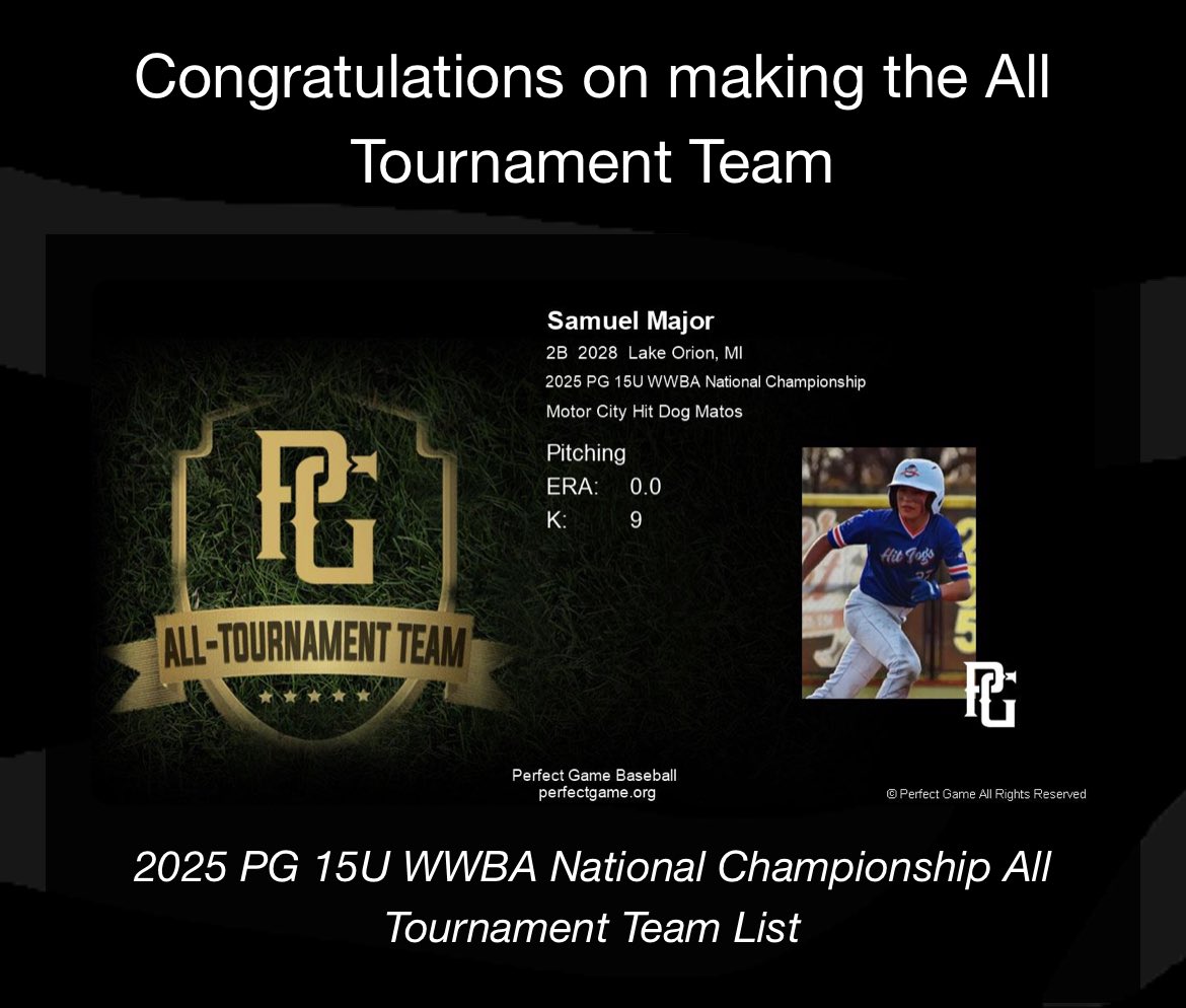 Went  7-2, made round of 32 at the 264 team WWBA, now awards rolling in. First the ‘All Tourney Pitchers’ in the PG Event.

<a href="/baseballcrazy00/">Tony Leonard</a> <a href="/official_hitdog/">OfficialHitDogs</a> <a href="/JacksonHae82404/">Jackson Haefner</a> <a href="/GavinAbbott05/">Gavin Abbott</a> <a href="/ZacKruper/">Zac Kruper</a> <a href="/MasonPiazza2_/">Mason Piazza</a> <a href="/major_a22713/">Samuel A Major</a>