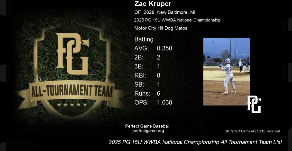 Motor City Hit Dogs 16U tweet media