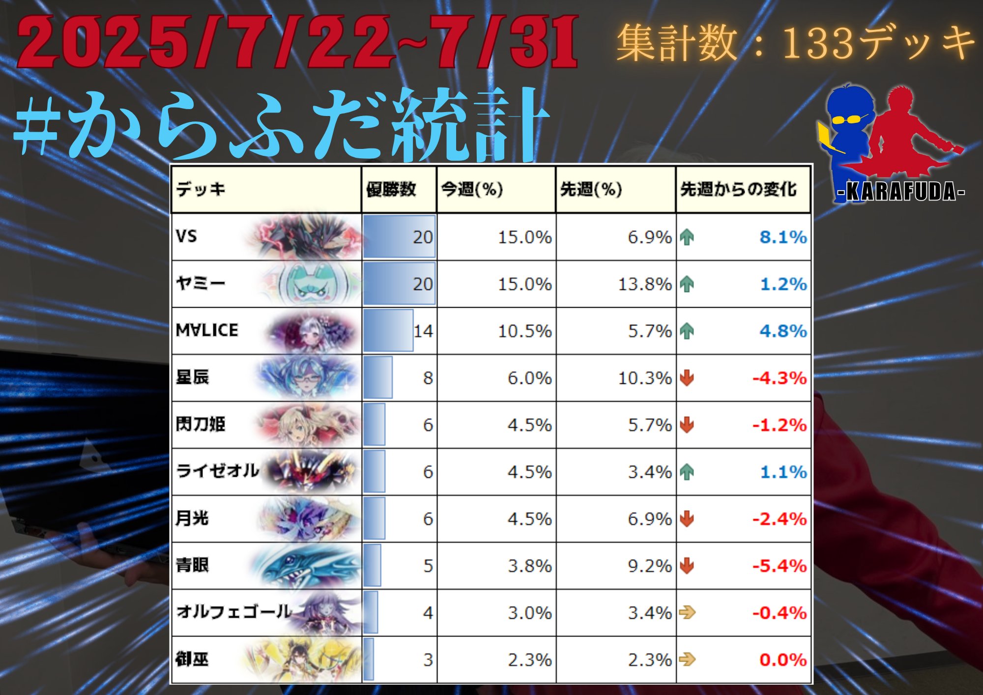 【Pスタン】オバクロ デッキ 50枚、Gゾーン16枚 Amazon.co.jp: INJORA RCショックアブソーバーセット4個入りRC
