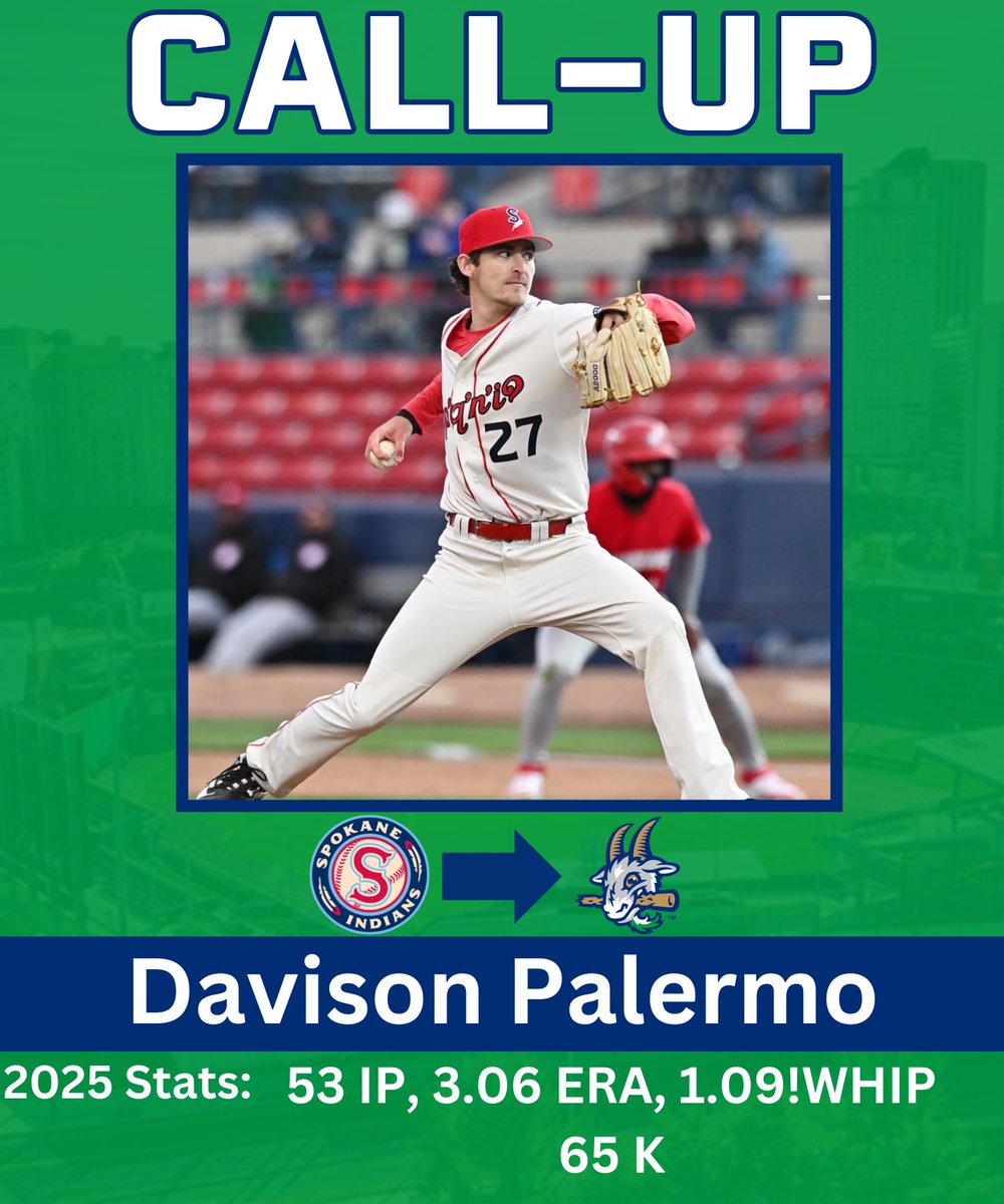 Davison Palermo has been promoted to Double-A Hartford! #Rockies #NoGoatsNoGlory