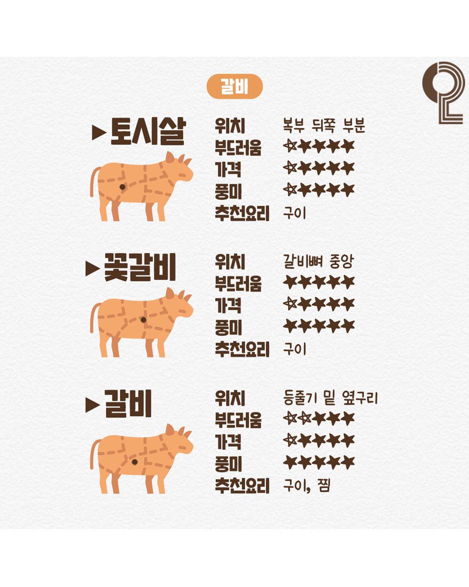 꿀팁 저장하는 계정 tweet media