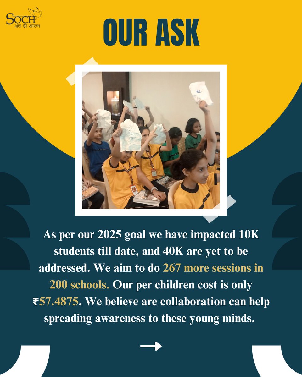 __SOCH__'s tweet photo. We're just getting started. 💛

10K students reached, 40K to go.
With 267 sessions across 200 schools ahead, your support can help us spark change at just ₹58 per child.

Let’s educate, empower, and inspire—together. 🌱

#soch #mission #empowerment #supporteducation #impact https://t.co/E22riDliWK