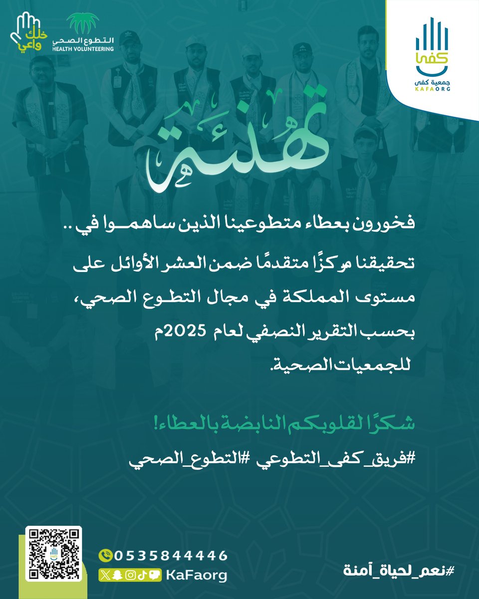kafaorg's tweet photo. فخــورون بعطــاء متطوعـينا الذين ساهمـوا في تحقيقــنا مركزًا متقدمًا ضمن العشر الأوائل على مستـوى المملكـة في مجال التطوع الصحي.

شكرًا لقلوبكم النابضة بالعطاء!
#جمعية_كفى #التطوع_الصحي