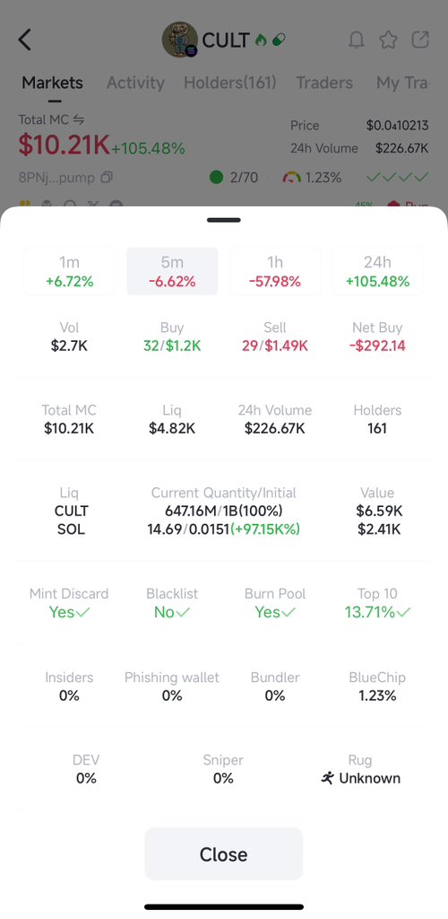 The project looks clean. Aped in.