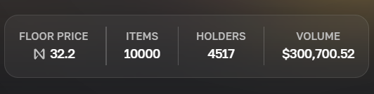 1 day down.
2 days to go.
$6,000 Prize Pool.

DataBabies are a thing. Didn't you know?

👉 hotcraft.art/collection/dat…