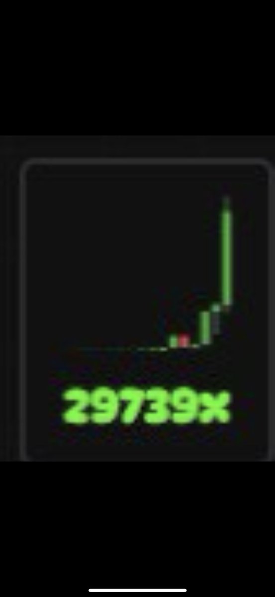 its_braz's tweet photo. 29,000X is crazy 😭 

https://t.co/GLtIoYFXjx https://t.co/uVYb3VVdsM