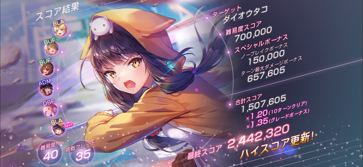 shirley__PSO2's tweet image. かれりんで240万達成！
キツかったぁ

＃ヘブバン
＃スコアタ