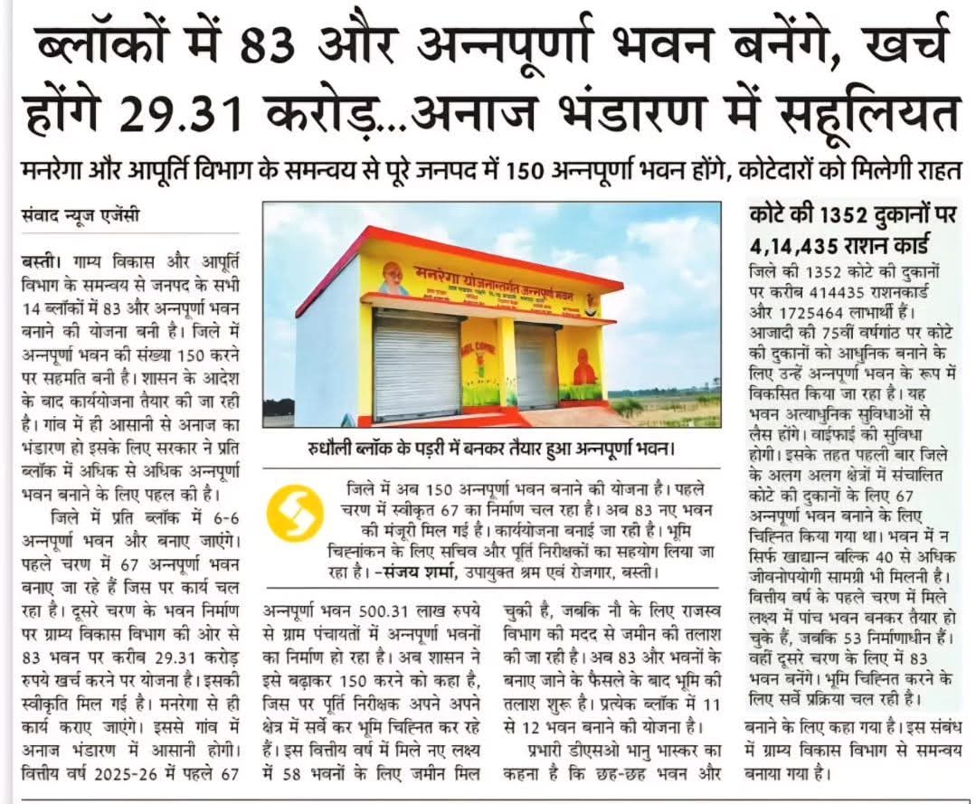 जनपद #बस्ती के हर ब्लॉक में अन्नपूर्णा भवन की संख्या बढ़ेगी, 83 नए भवनों को मिली मंजूरी, #मनरेगा और आपूर्ति विभाग के समन्वय से कुल150 भवन होंगे तैयार#up rural development 
<a href="/narendramodi/">Narendra Modi</a> <a href="/myogiadityanath/">Yogi Adityanath</a> @chouhanshivrajsingh
@official_kpmaurya 
@indiaruraldev @upgovt 
@cmoffice_up