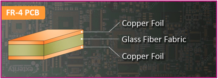 JLCPCB's tweet photo. 🔍 Why is FR4 the “Go-To” PCB Material
FR4 offers a great balance of cost, strength, and performance, making it the go-to material for most PCBs.
highly reliable for standard designs with moderate electrical and thermal needs!
👉 Learn more: https://t.co/w51XZmV374
#JLCPCB #FR4 https://t.co/l1xoCf0qF3