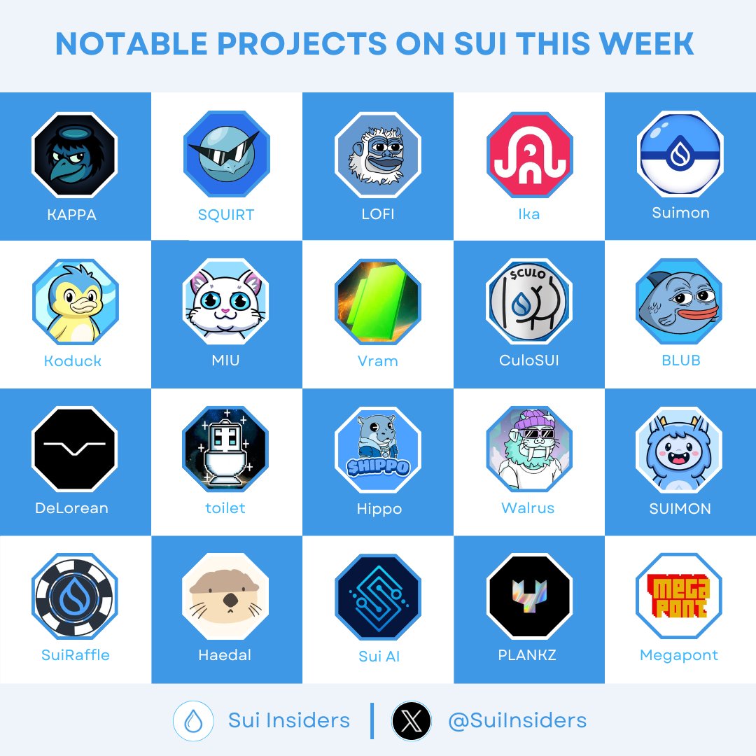 NOTABLE PROJECTS ON SUI THIS WEEK 🔥

The market's heating up, and $SUI is right at the center of the action. Big things are happening this week, you won’t want to miss them!🚀

Let’s explore the top projects 👇

Like and RT to support us 🙏

#Sui #SuiNetwork #DeFi