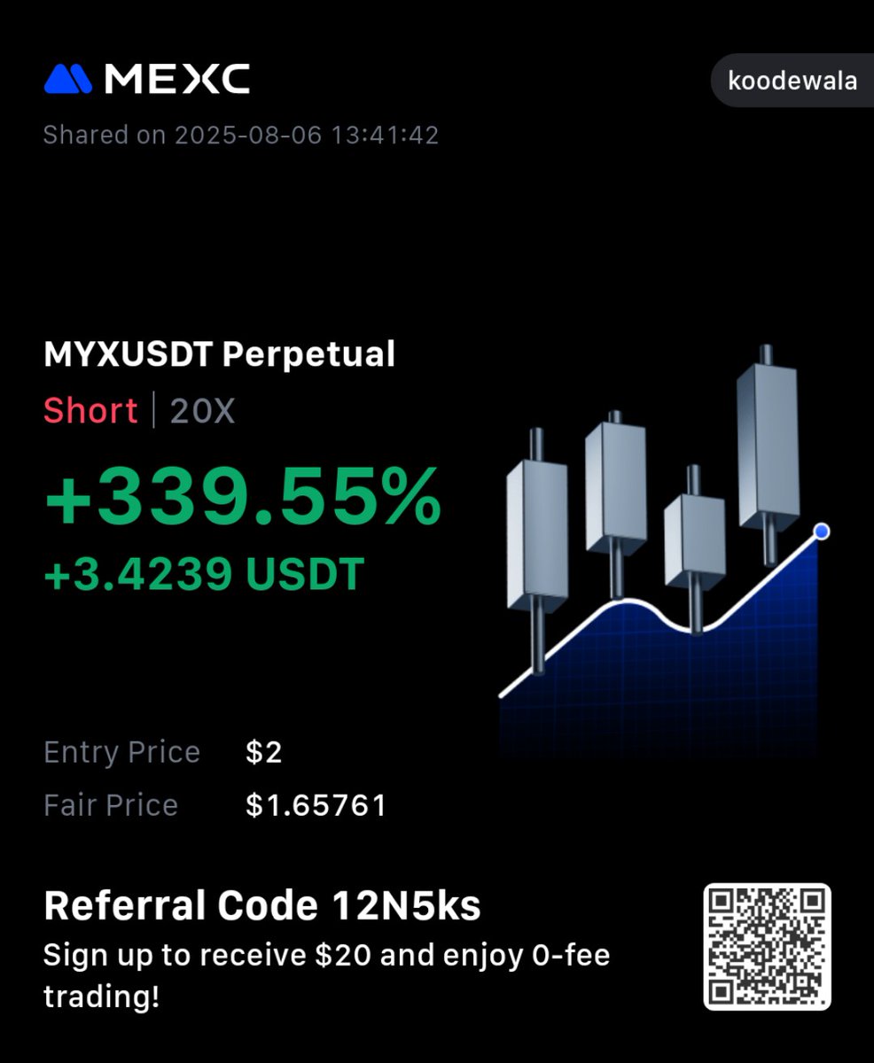 shewazk9's tweet photo. Late, but not least.. just learning to take trade what our master signals.. https://t.co/d7qAF36RSU