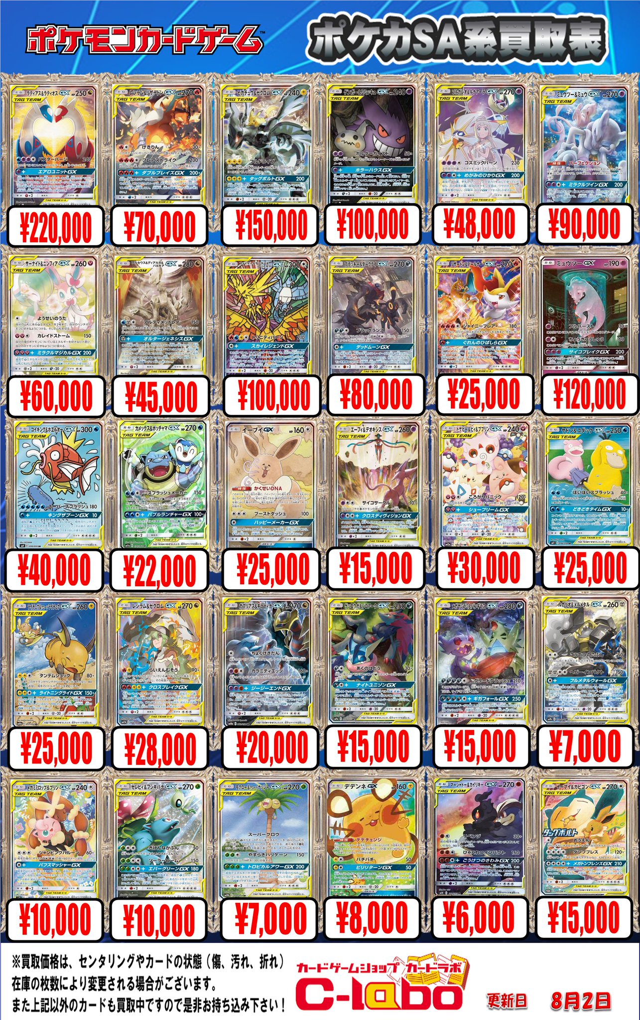 キラカードのみ約6000枚以上大量まとめ売り 光り物 R ミラー ポケカ キラカード 光り物 まとめ売り 200枚 - メルカリ