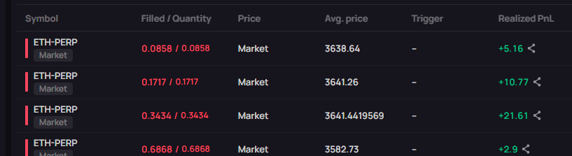 Aslında amacım kücük para doğru risk oranları ile büyültülebilinir mi  ? Risk ve ödül yönetimine uyduğun sürece  tek şey doğru analiz ve sabır.  Uzun zaman önce konuşmuştuk bunu yapacağımdan bahsetmiştim.  öğreterek ilerlemeye çalışacağım. 

mesela % 169 fakat acık kalan pozdan