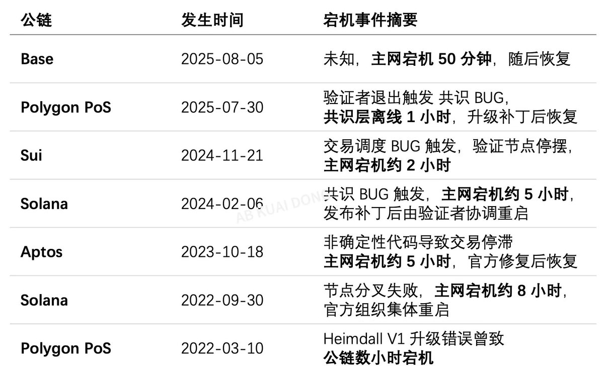 0xLeoDeng tweet media