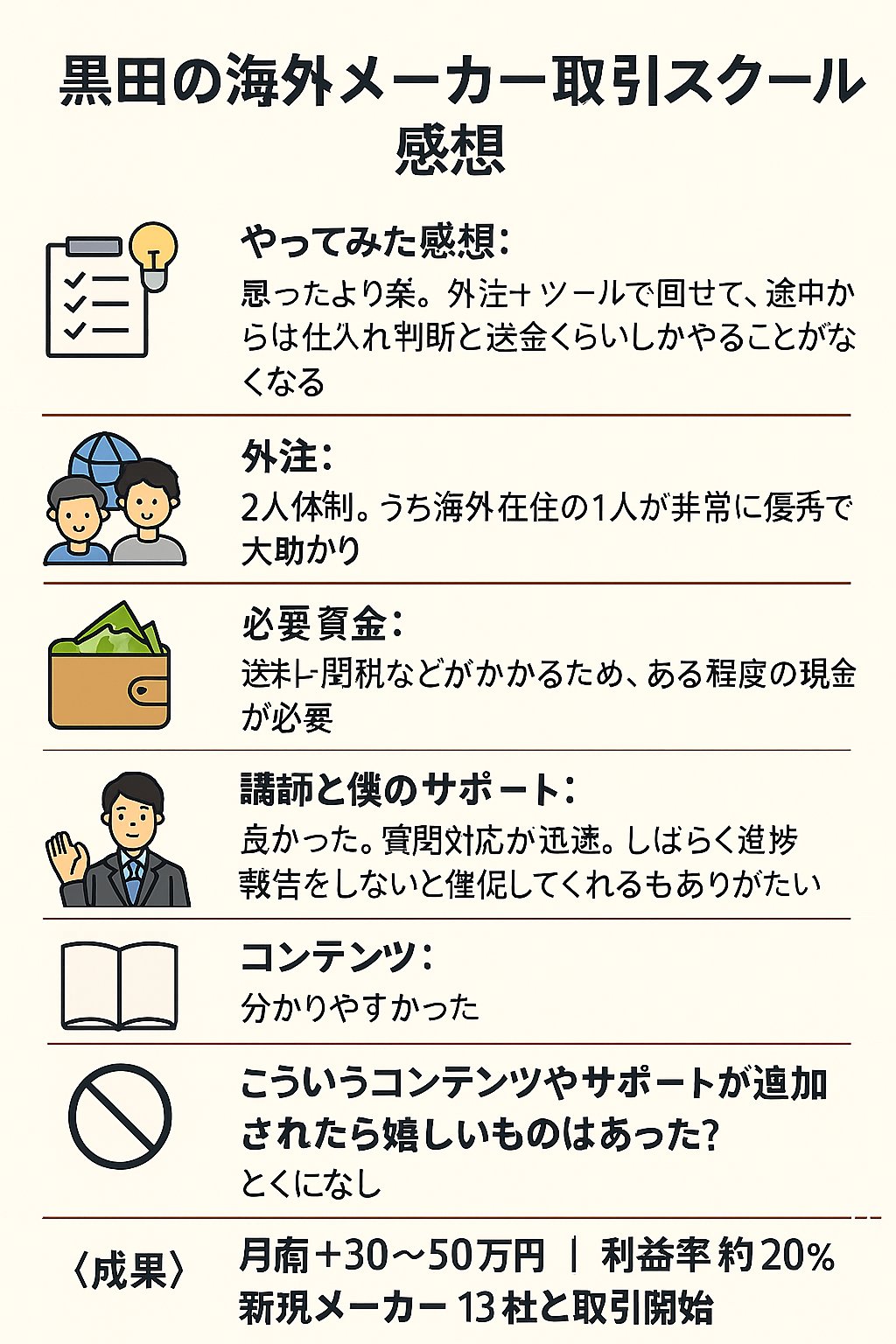 くろだ𝕏海外ガジェット販売 on X: 