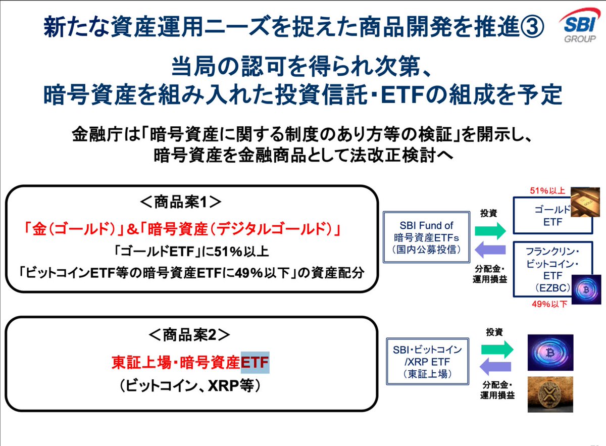 DUKE。@新高値ブレイク投資＆ときどき旅行 (@investorduke) / X