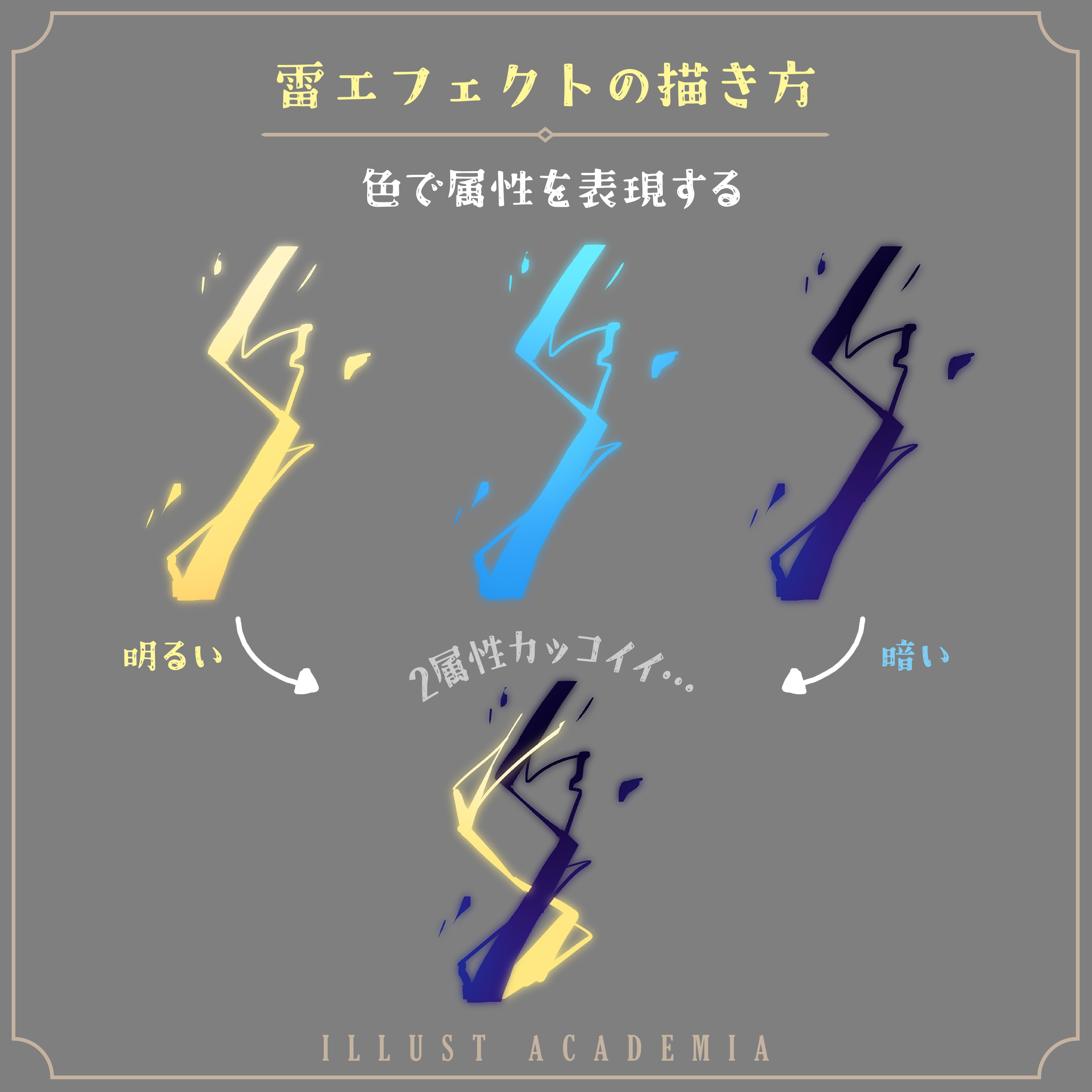 イラスト描き方・ポーズ集・イラスト集11冊セット イラスト描き方・ポーズ集・イラスト集11冊セット 71KNGIGSATL