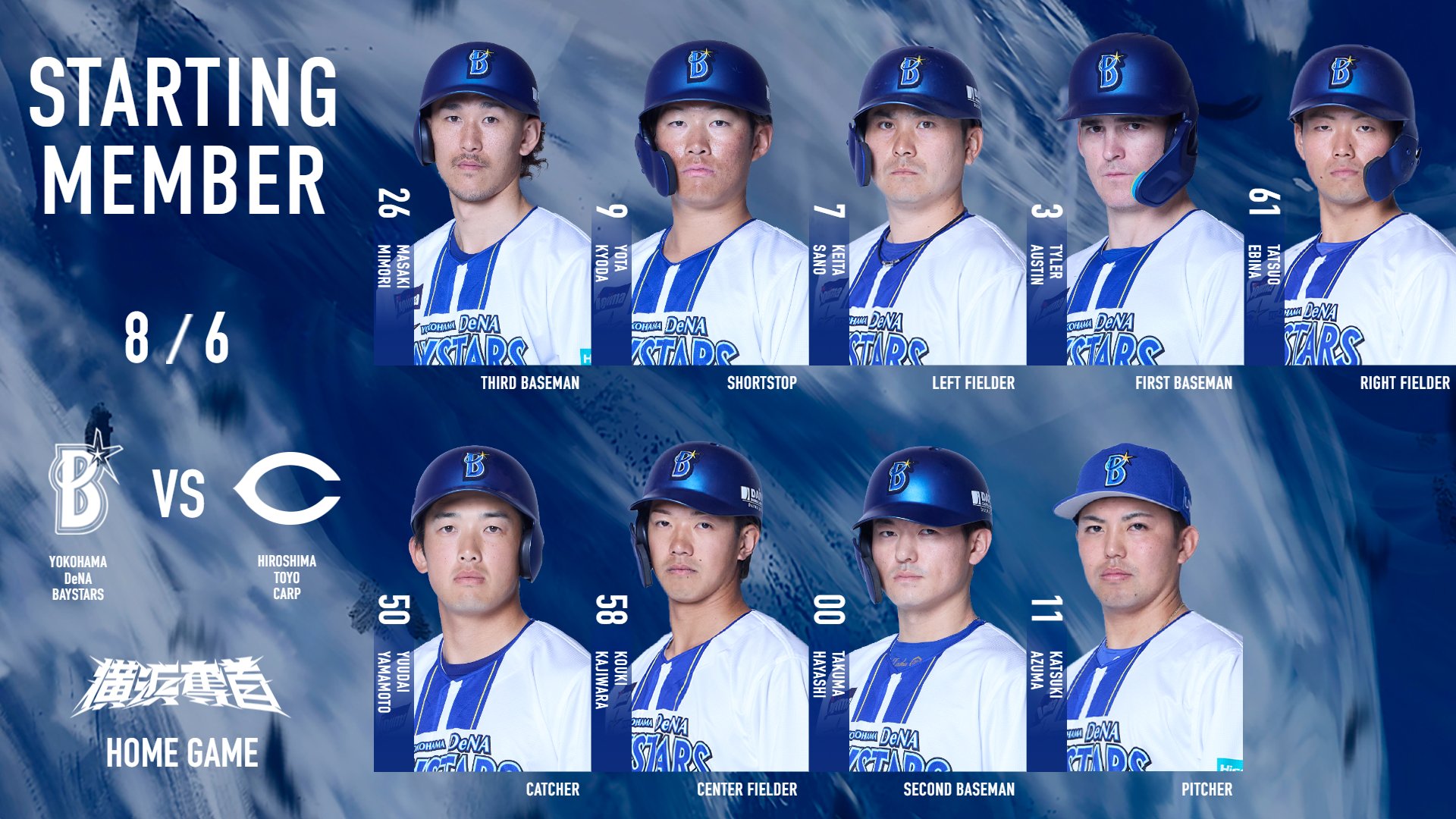 横浜DeNAベイスターズ　ステージアップポイント　65pt 横浜DeNAベイスターズ on X: 