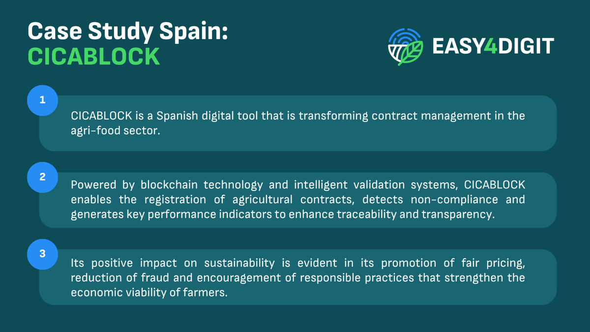 🇪🇸 In Spain, CICABLOCK uses blockchain technology to make agri-food contracts 📄 more transparent and fairer. It helps to detect irregularities and ensure compliance with the Agricultural Chain Law.

Explore more digital farming stories 👉 portal.easy4digit.com #EASY4DIGIT