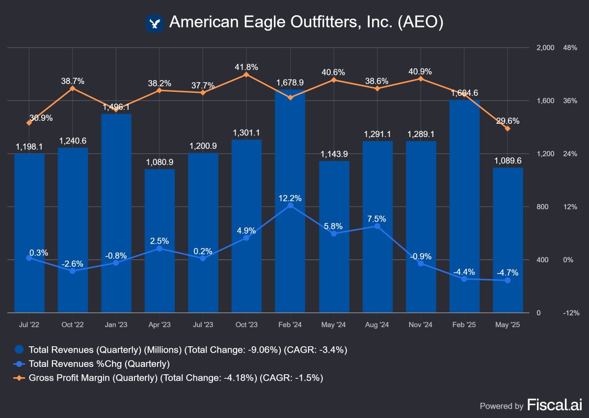 kailashridgecapital tweet media