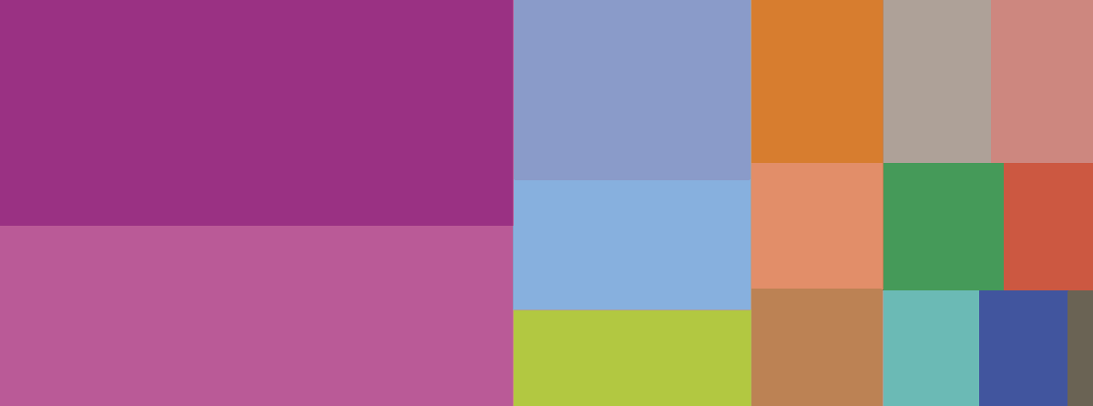 pattern recognition test