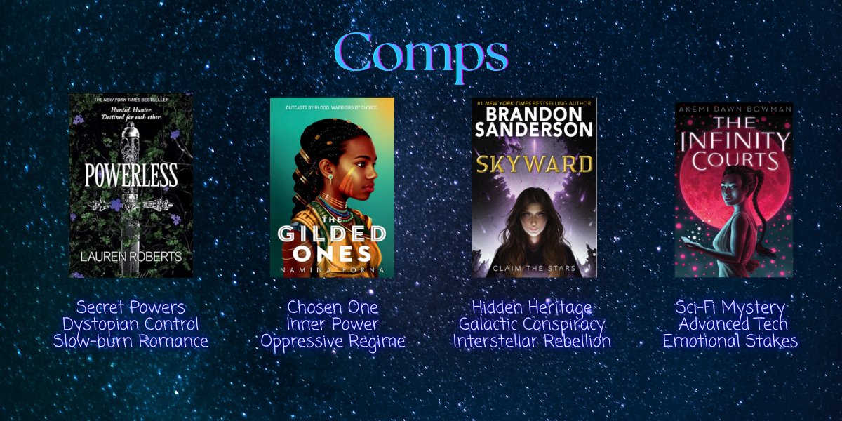 🚀#Agentguide for Project Sunset (title withheld)
#YA #SFF | Standalone w/ clear saga/series potential
~80k words | #Q (soon) | #AmEditing

In a world of secrets and lies, how far would you go to discover who you are?

#questpit #WritingCommunity #agentsguide