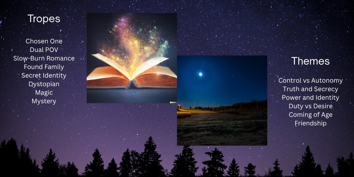serin_rose38's tweet photo. 🚀#Agentguide for Project Sunset (title withheld)
#YA #SFF | Standalone w/ clear saga/series potential
~80k words | #Q (soon) | #AmEditing

In a world of secrets and lies, how far would you go to discover who you are?

#questpit #WritingCommunity #agentsguide