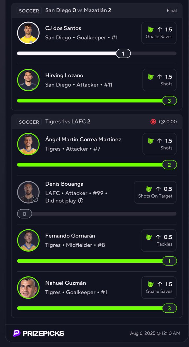 #prizepicks 

4/5 ✅✅🥹🥹🥹