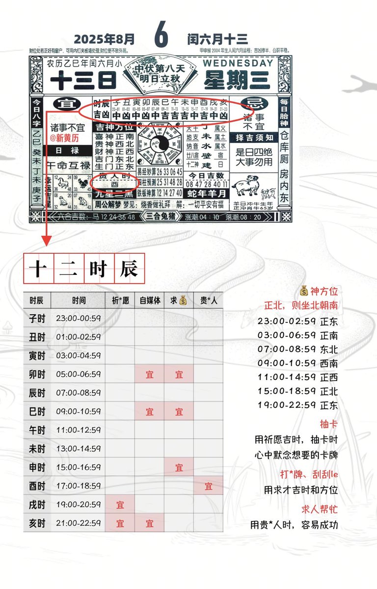 洞渊 tweet media