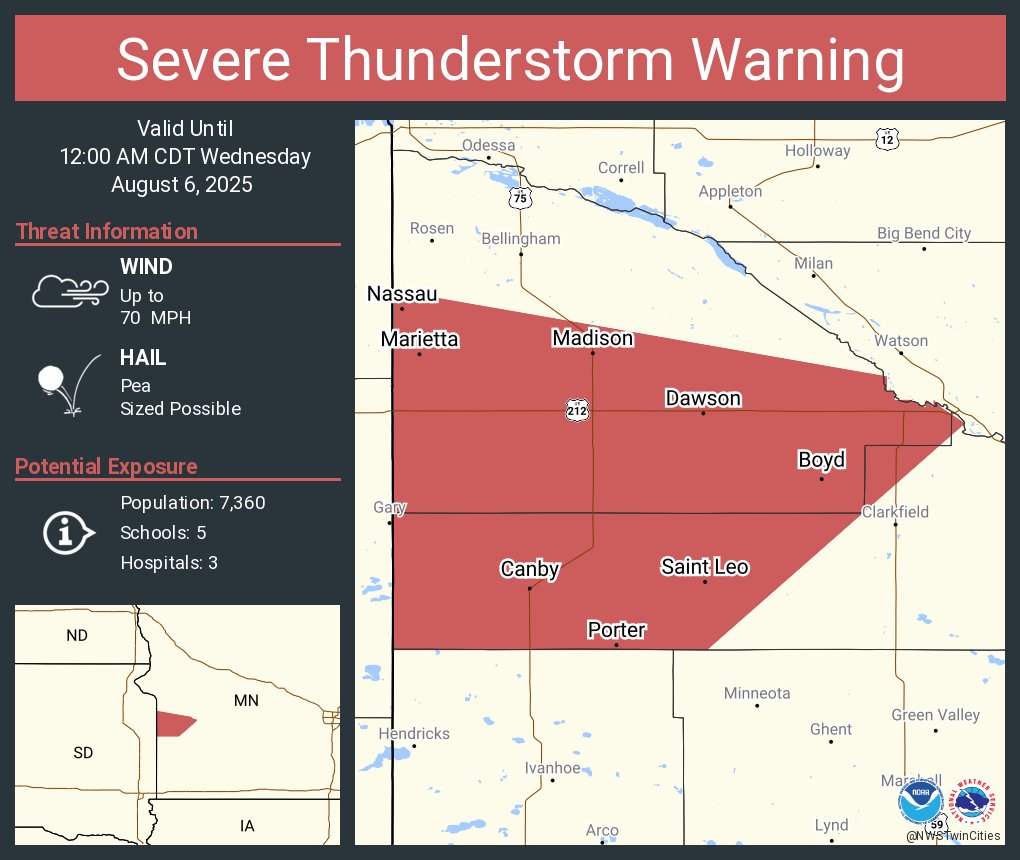 Severe Thunderstorm Warning including Canby MN, Madison MN and  Dawson MN until 12:00 AM CDT. This storm will contain wind gusts to 70 MPH!