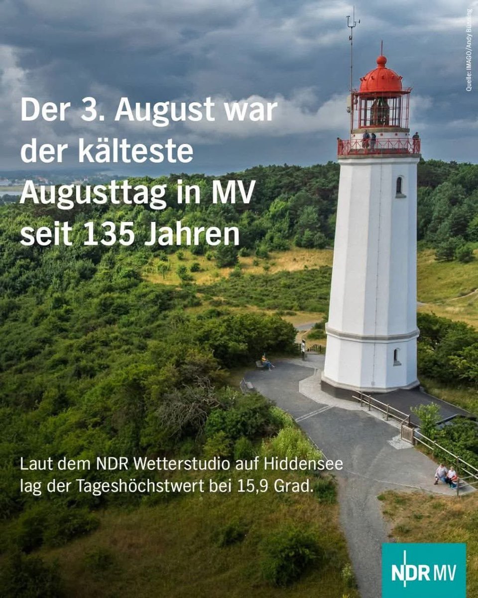 Fehler in der Matrix.