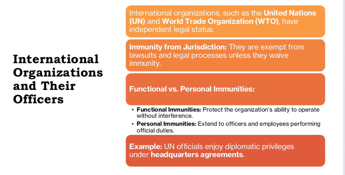 rodelriddle's tweet image. Immunity from Suit. #Cases #PIL #AmyingForExcellence  #BarExam2025