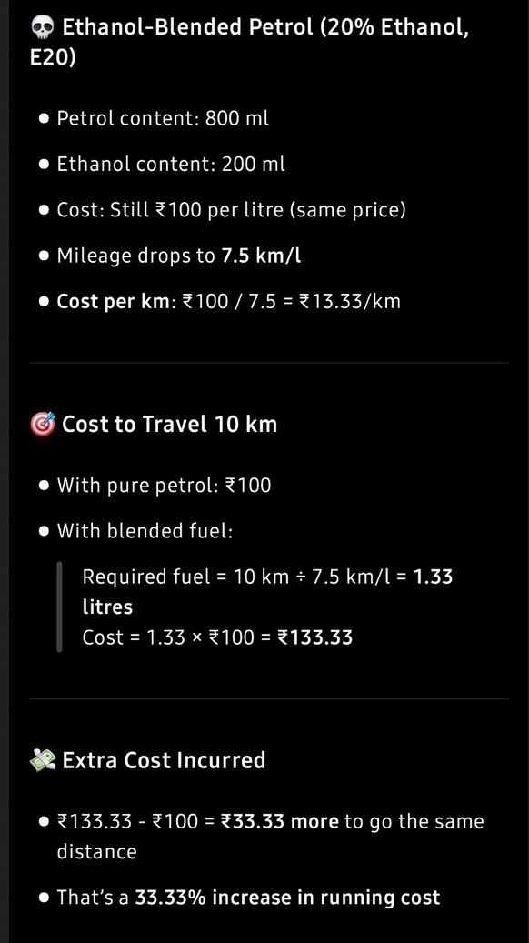 PikeWala's tweet image. By mixing 20% Ethanol in Petrol (E20) Modi &amp;amp; Gadkari have increased the 'effective cost' of 1 L of petrol from 100₹ to 133₹. 
E20 damages the engine of vehicles manufactured before 2023. So maintenance cost increase, resale value lowers. No option of E0 petrol
#ModiMadeDisaster