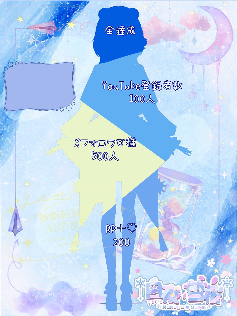 めろ (@MR__mono_) / X