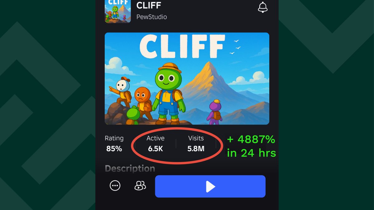 Here's the thing about talking smack about your competition...it's free marketing for them! 🤣