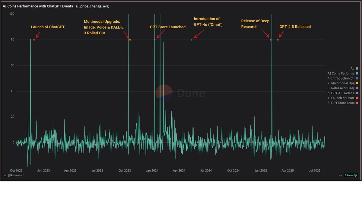 TKResearch Trading tweet media