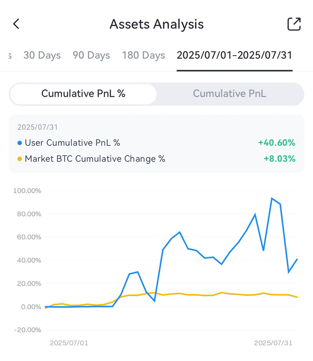궁키 koongki tweet media