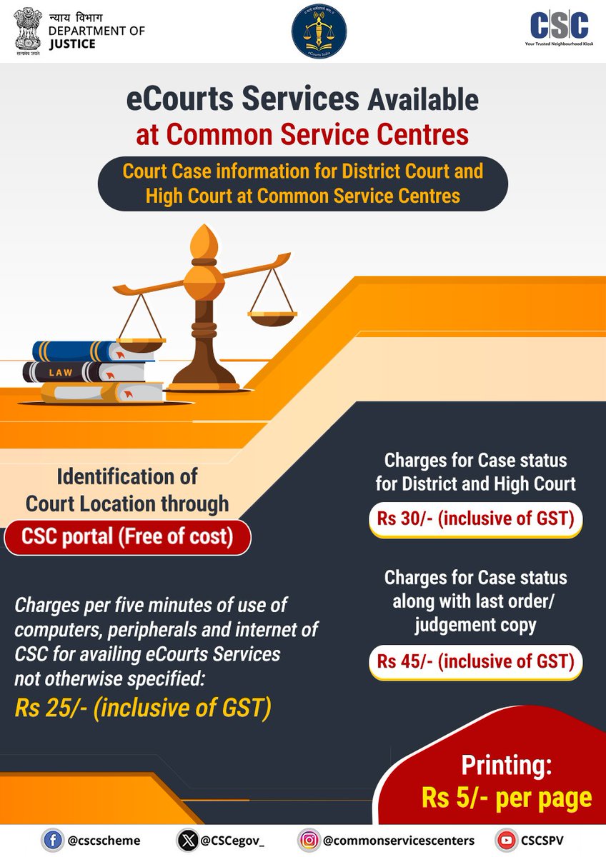 eCourts Services available at Common Service Centres...

-Court Case information for the District Court and the High Court at Common Service Centres
- Identification of Court Location through the CSC portal(Free of cost)

#CSC #DigitalIndia #RuralEmpowerment #eCourtsServices