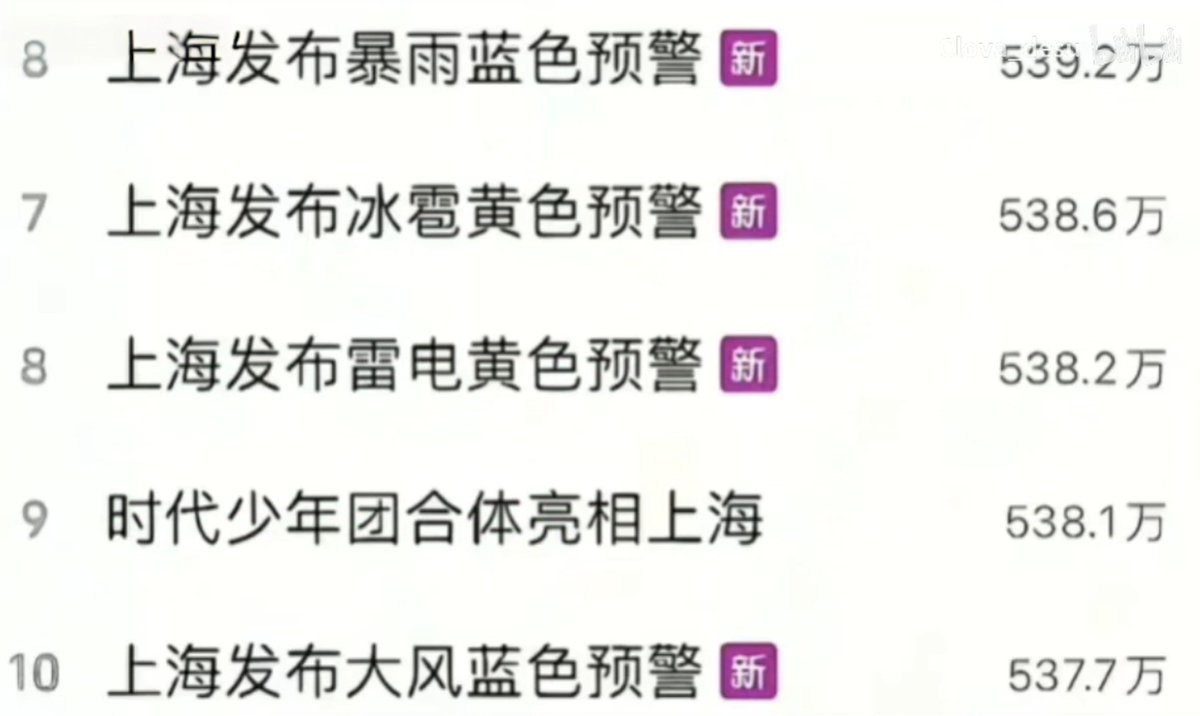 mhtqwq's tweet photo. 沪爷的逐客令是吗？ https://t.co/1HRxhc4NDr